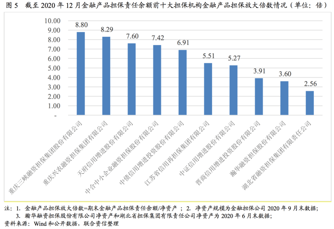 赣州2018年年经济总量_赣州经济开发区地图(3)