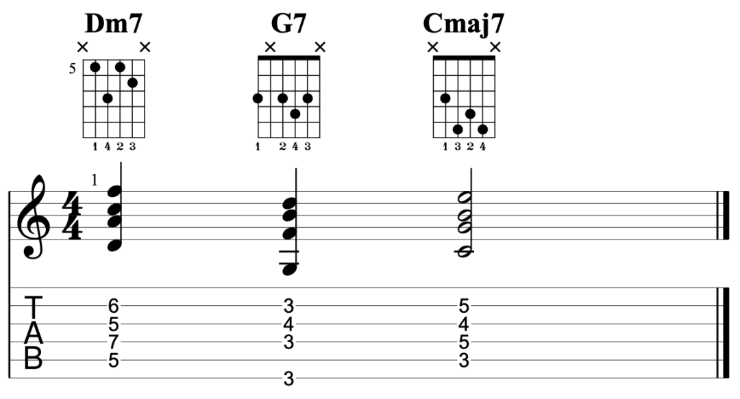 大调251 低把位指型 在小调和声的进行中,为了增加回到主和弦的倾向感