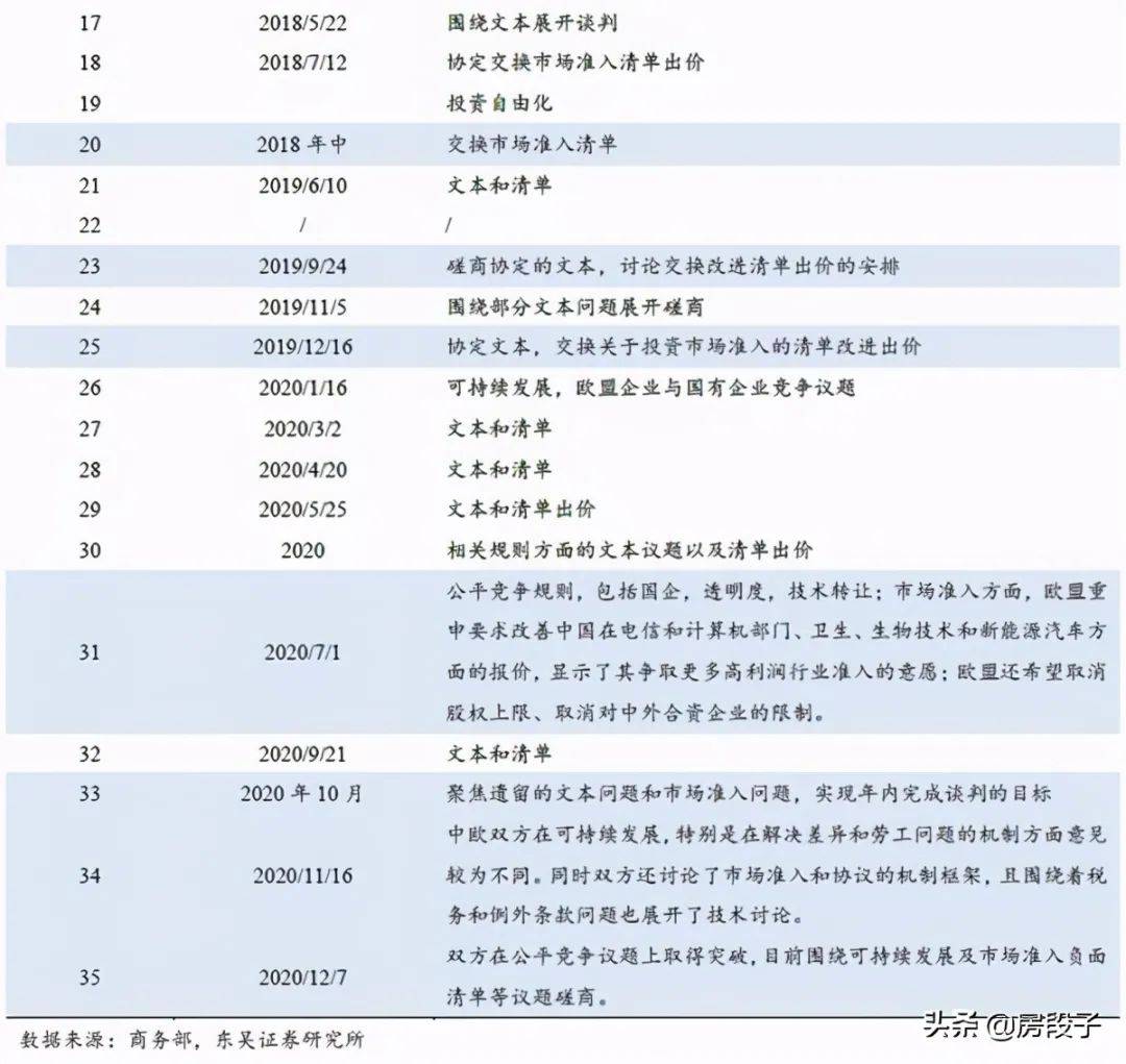 第7次人口普查储姓排多少位_第7次人口普查图片(2)