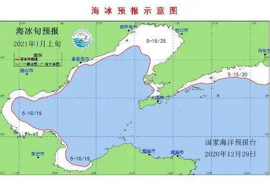 海冰预报