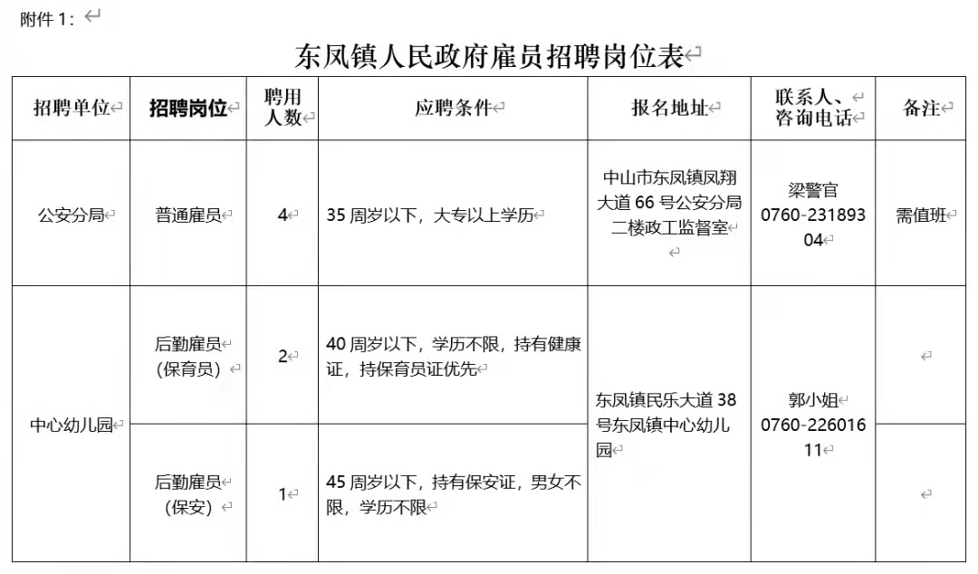 中山东凤本地人口_中山东凤海伦湾户型图(3)