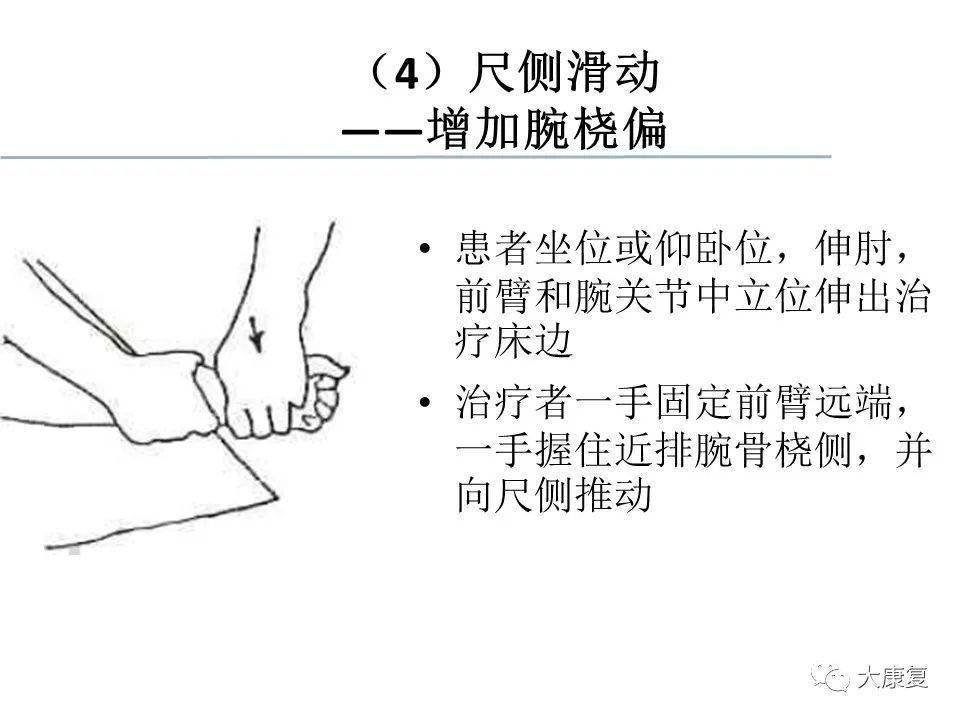 关节松动术手法分级及具体应用