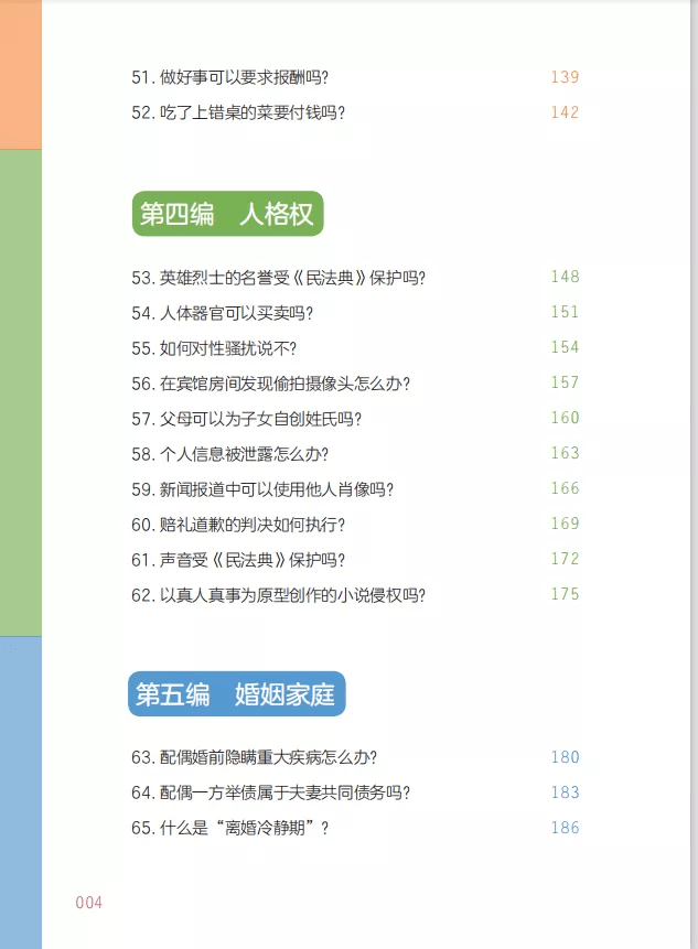 民法典内容简介 6a15d32b647647b3b1e67c88d501da79.png