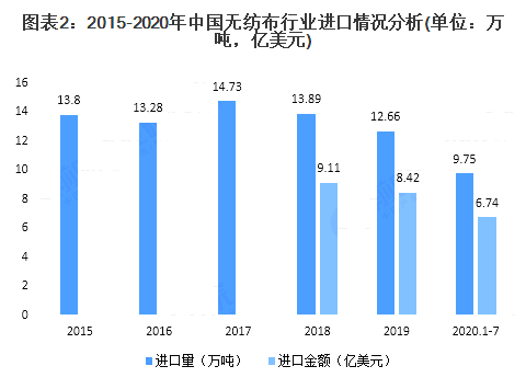 四川有多少人口2019具体数(2)