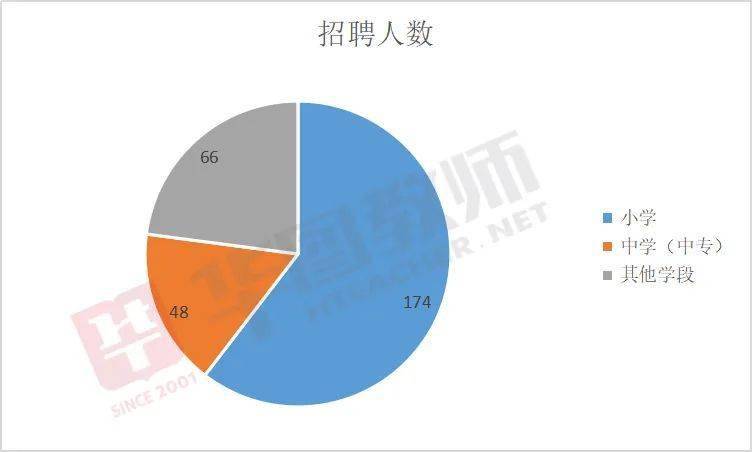 2021吴江人口_2021年吴江地铁规划图