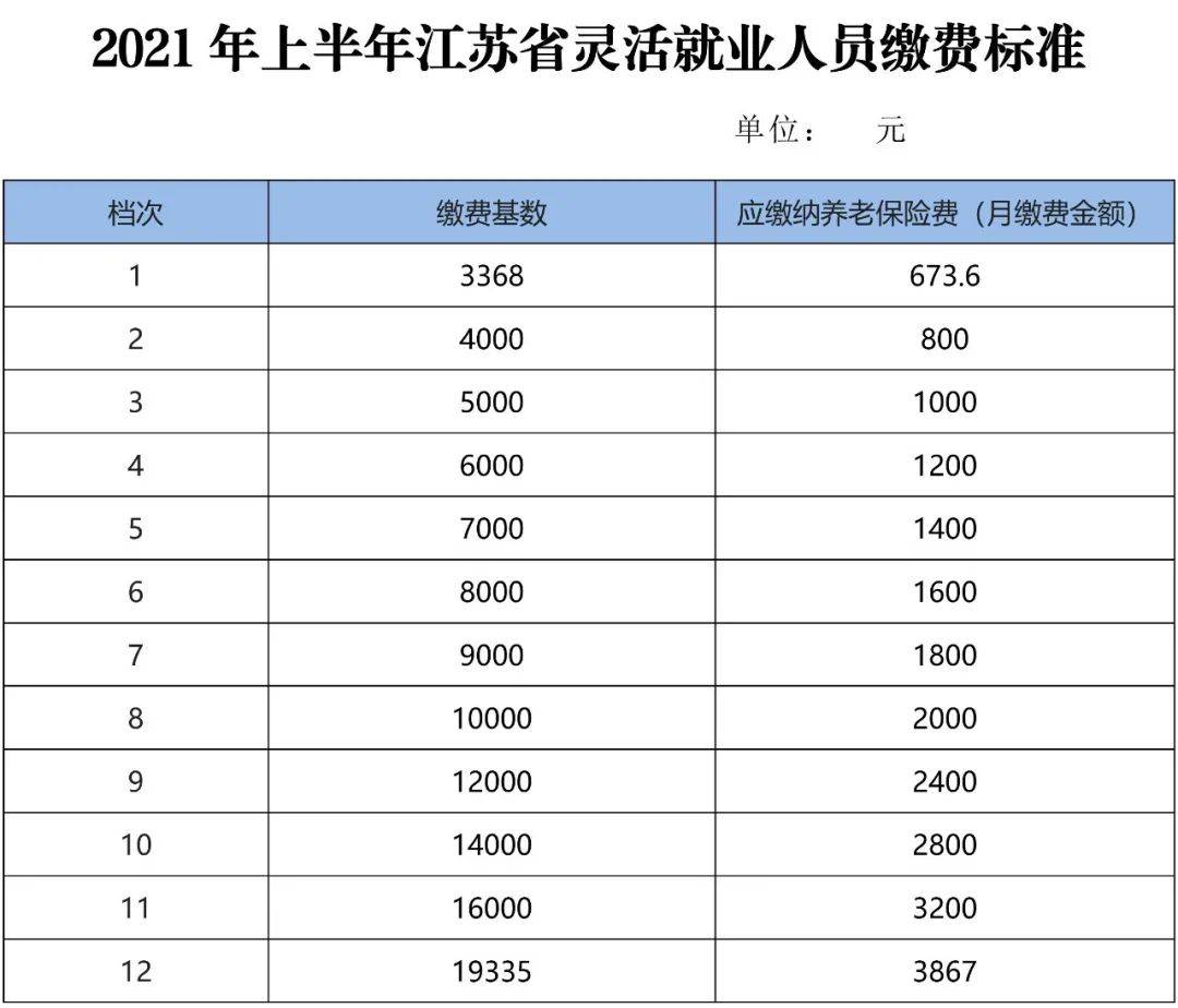 2021年1月出生人口_早上好图片2021年1月