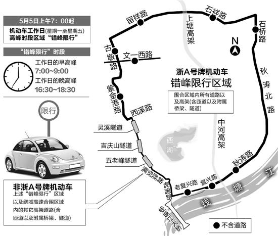 杭州快速发展的地铁线网和顽固不化的限牌与限行政策