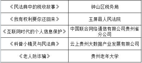c3aa5d9bccb54f09919e5a0a3a20079e.png