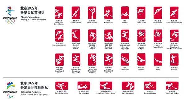 北京2022年冬奥会和冬残奥会体育图标正式发布