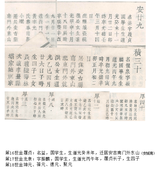 金姓的人口_汉武帝随口给奴隶赐名,成就东亚最牛家族,至今都让美国头疼(2)