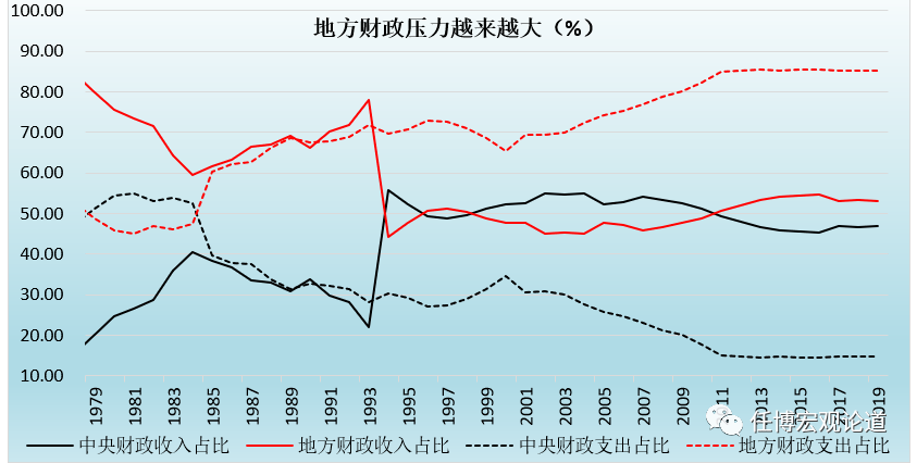 2020年南亚地区饥饿人口总量_非洲饥饿儿童图片(3)