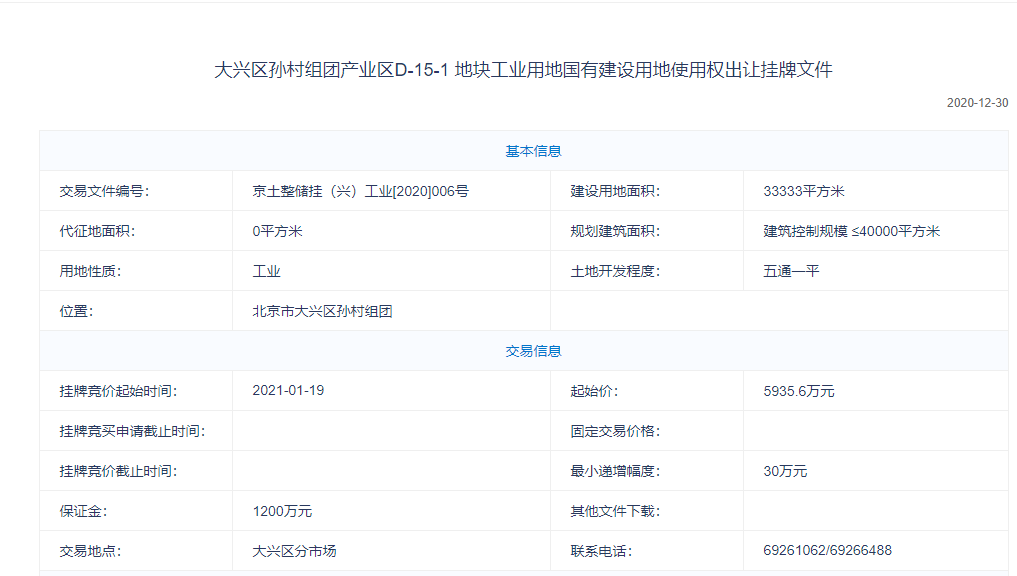 6万元!大兴这镇有地挂牌出让!_孙村