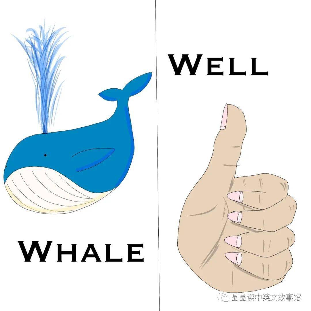 晶语之声】 Pronunciation of “Whale” and “Well”. 【晶晶读中英文故事】_搜狐网