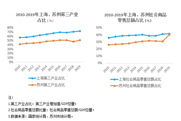 人口决定市场_人口增长的决定因素