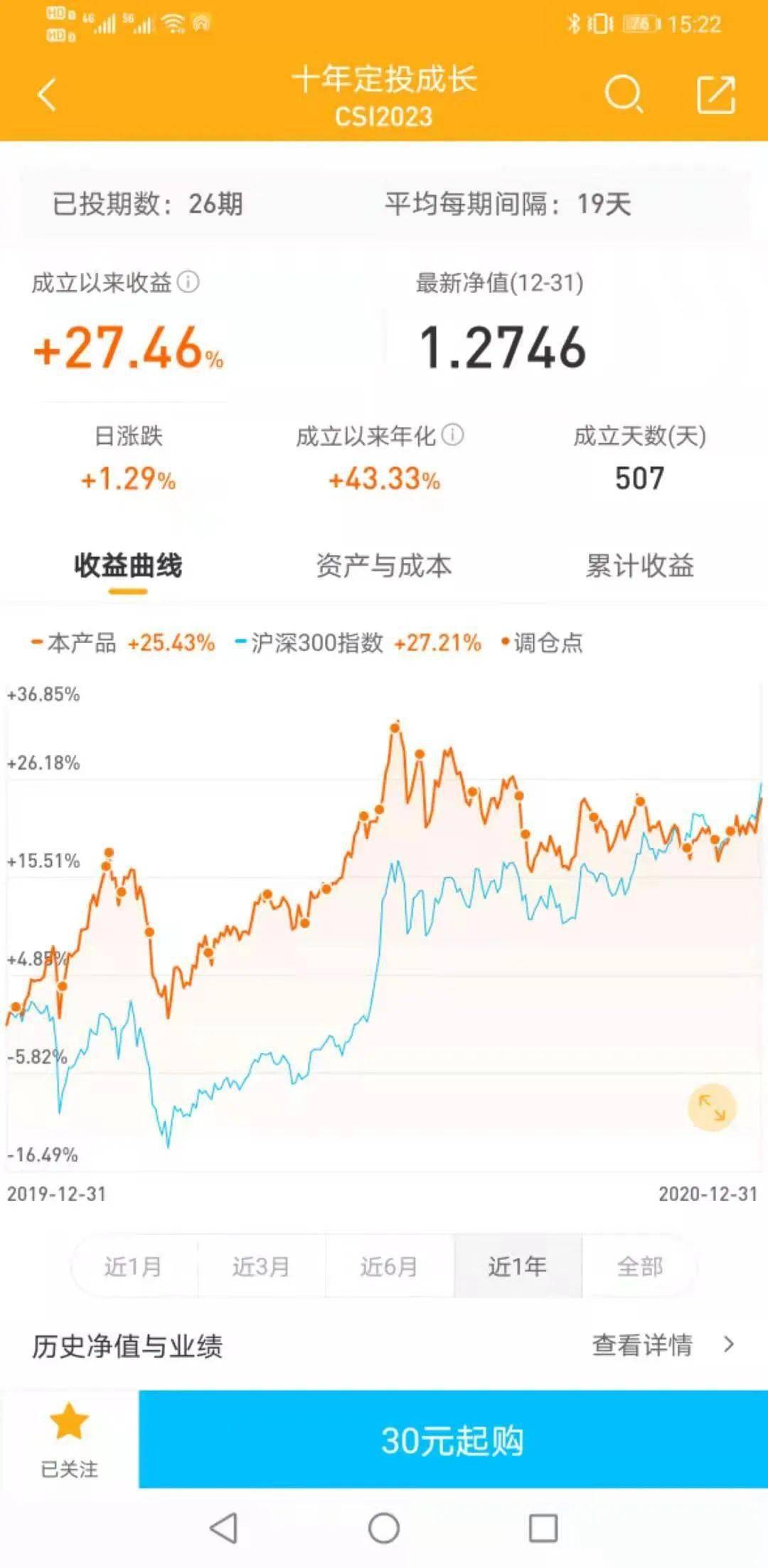 揭幕者基金组合2020年度总结_平均收益率