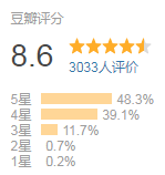 英文歌曲排行榜2021_2021激情开场!盘点《车舞飞扬》十大英文歌曲!