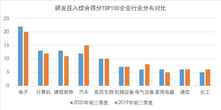 2020年第三季度中国_2020年第三季度政策落实跟踪审计报告发布