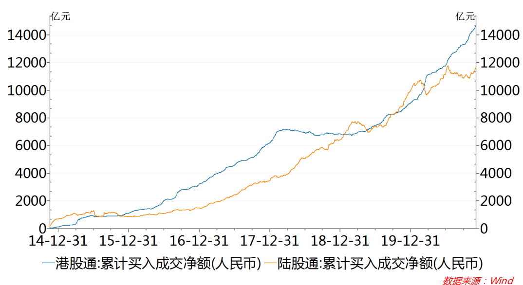 2021年设定gdp增速_时政 今年第一季度中国GDP同比增长6.8(3)