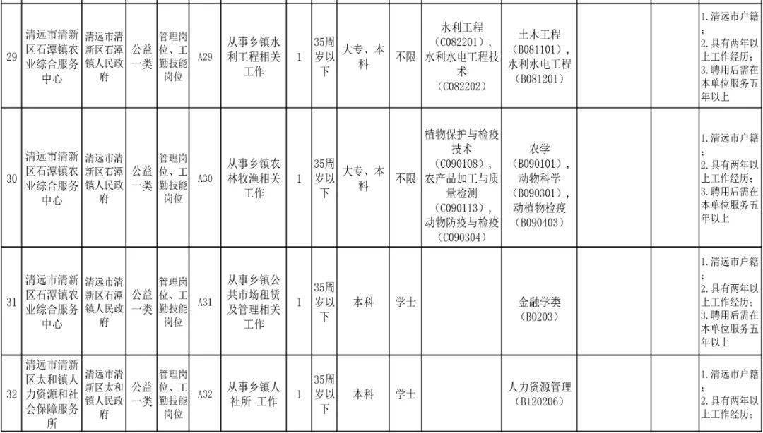 2020年清远市第二季G_清远市第二中学图片