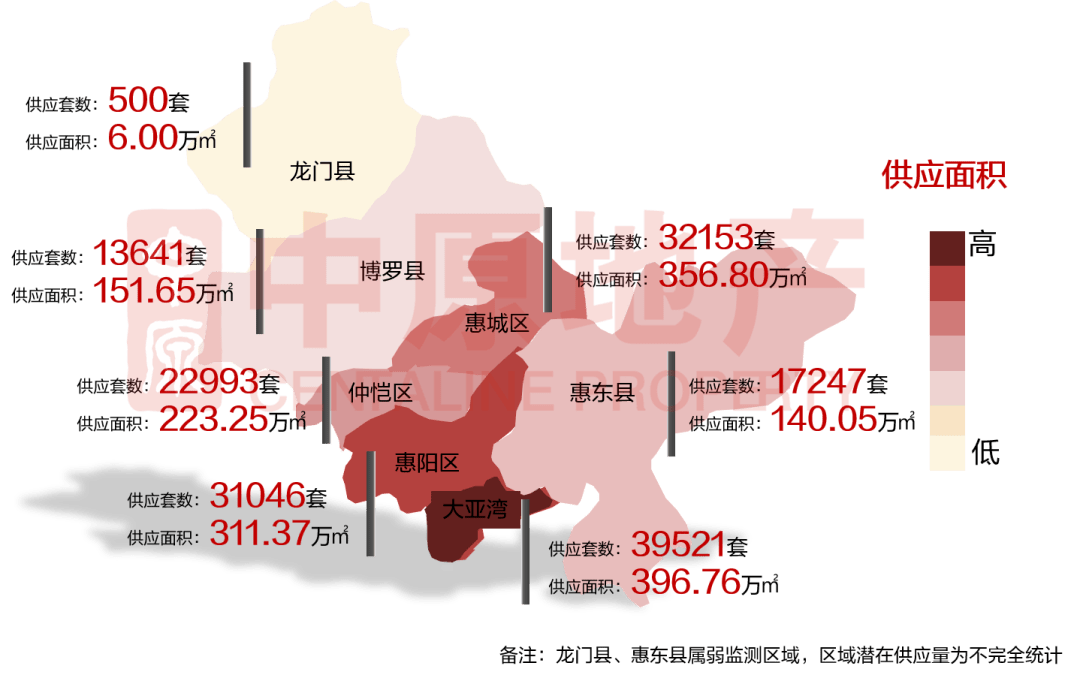 惠州市仲恺高新区gdp人口多少_3县区GDP超100亿(2)