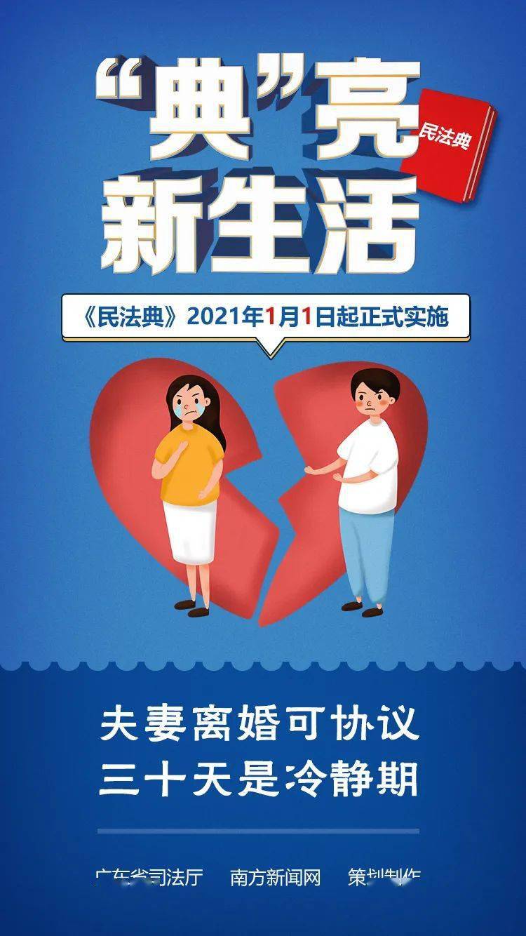 海报丨来了民法典