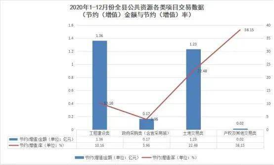 天台县2018年经济总量多少亿_2021年日历图片(2)