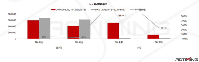 2020手机游戏下载量_2020十大手游排行榜-最新火爆手游下载大全-11773手游
