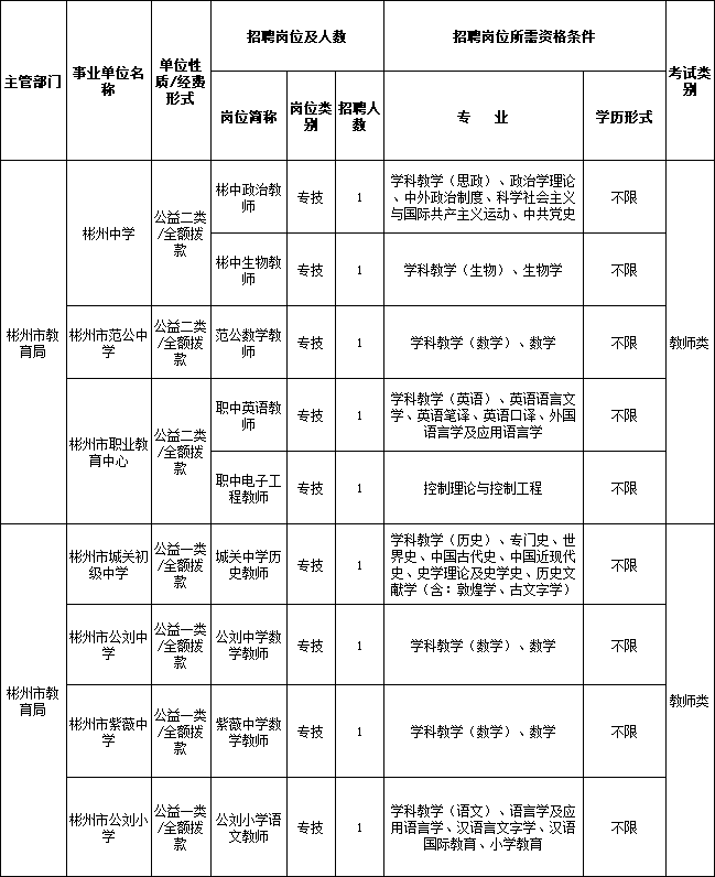 2021年陕西省总人口是多少_陕西省多少人叫罗彦(3)