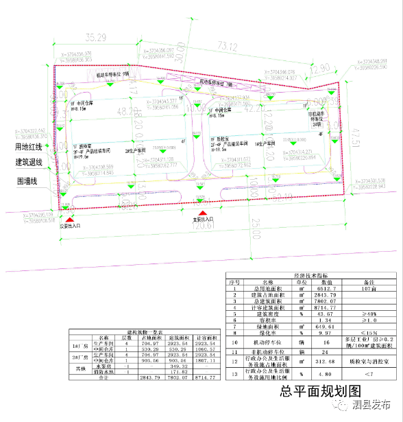 宿州这两个重要项目方案公示!