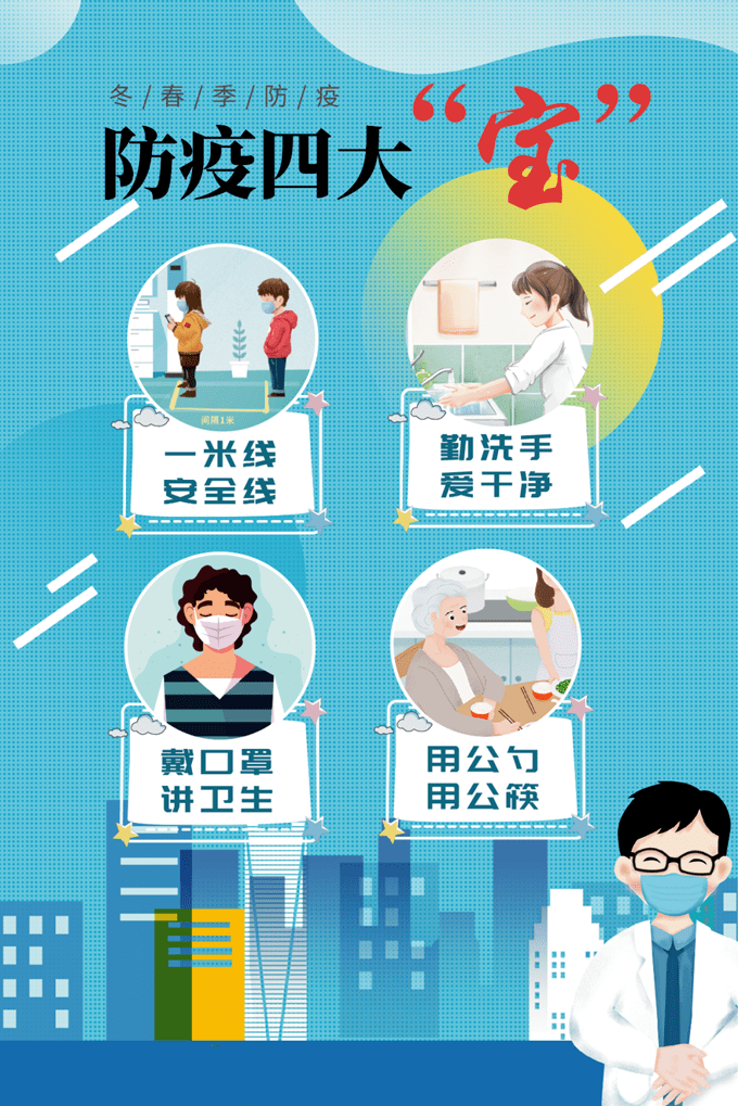 元旦假期,做好个人防护绝不能松懈!送上防疫四大"宝"