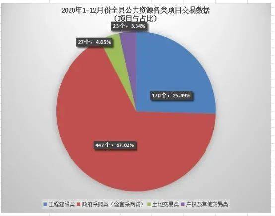 2020安庆宿松gdp_2019年第三季度安庆市各县GDP发布(2)