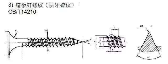 【专业知识】紧固件相关知识大汇总,扫盲专用