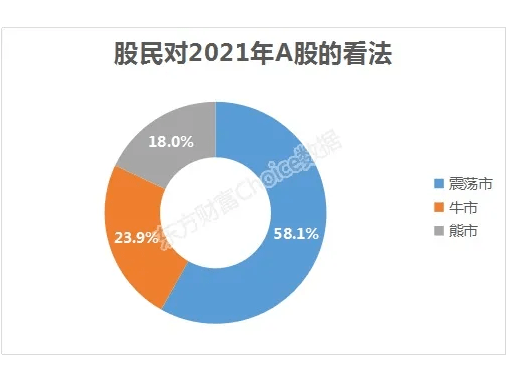 佛山2021年常驻人口_佛山首付地图2021年(3)