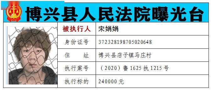 滨州姓氏人口_滨州职业学院