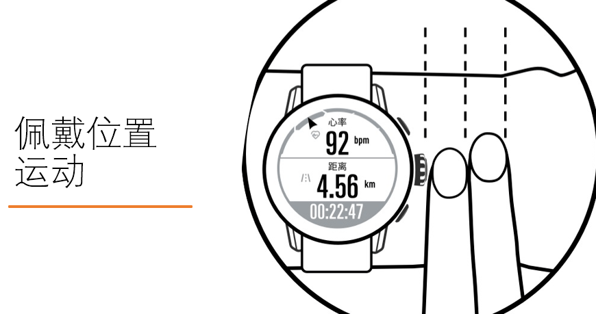 怎么算高心率跑步 f3ac0412887e48a4b135d6efdc4c06fc.png