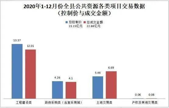 2020安庆宿松gdp_2019年第三季度安庆市各县GDP发布(2)