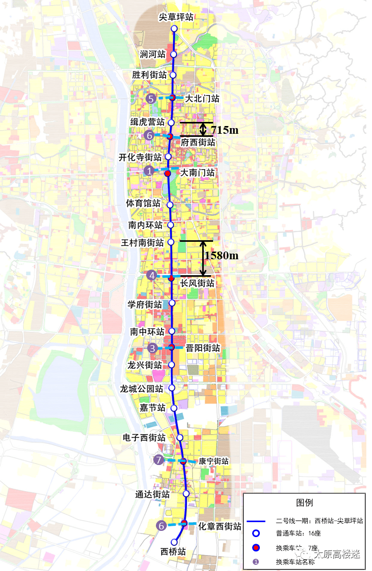 顺城市人口(2)