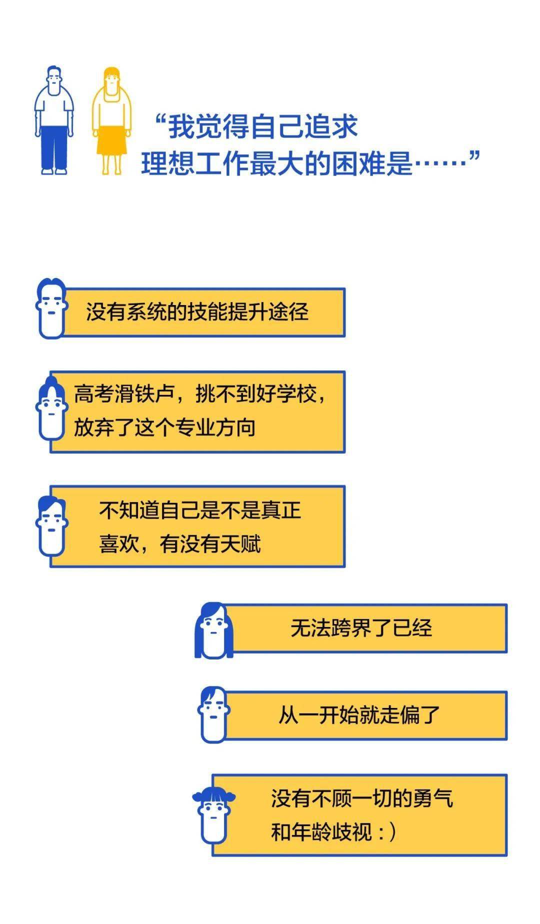 2020流动人口工作总结_2020工作总结图片