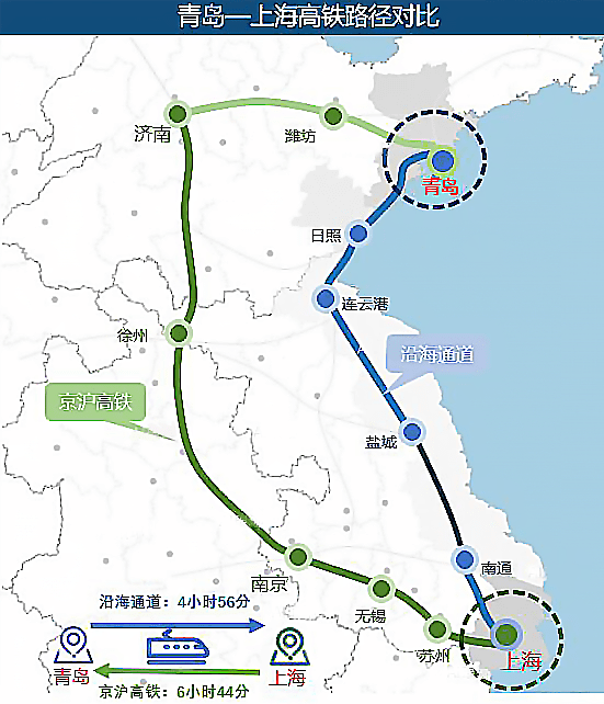青岛西海岸直达上海的高铁正式通车!