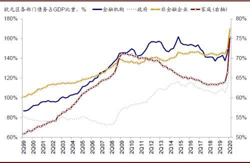 美国总人口数量2020_目前,中国人口总量约为美国的4.3倍,预计2050年中美两国人口(2)