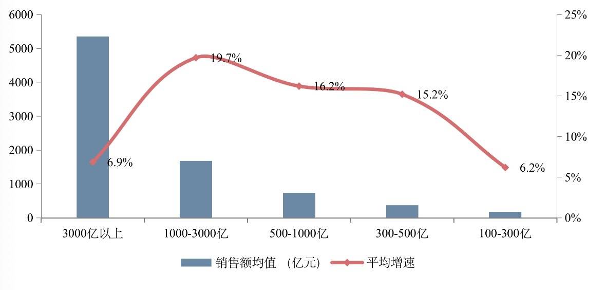 2020年香港各行业gdp占比_香港gdp