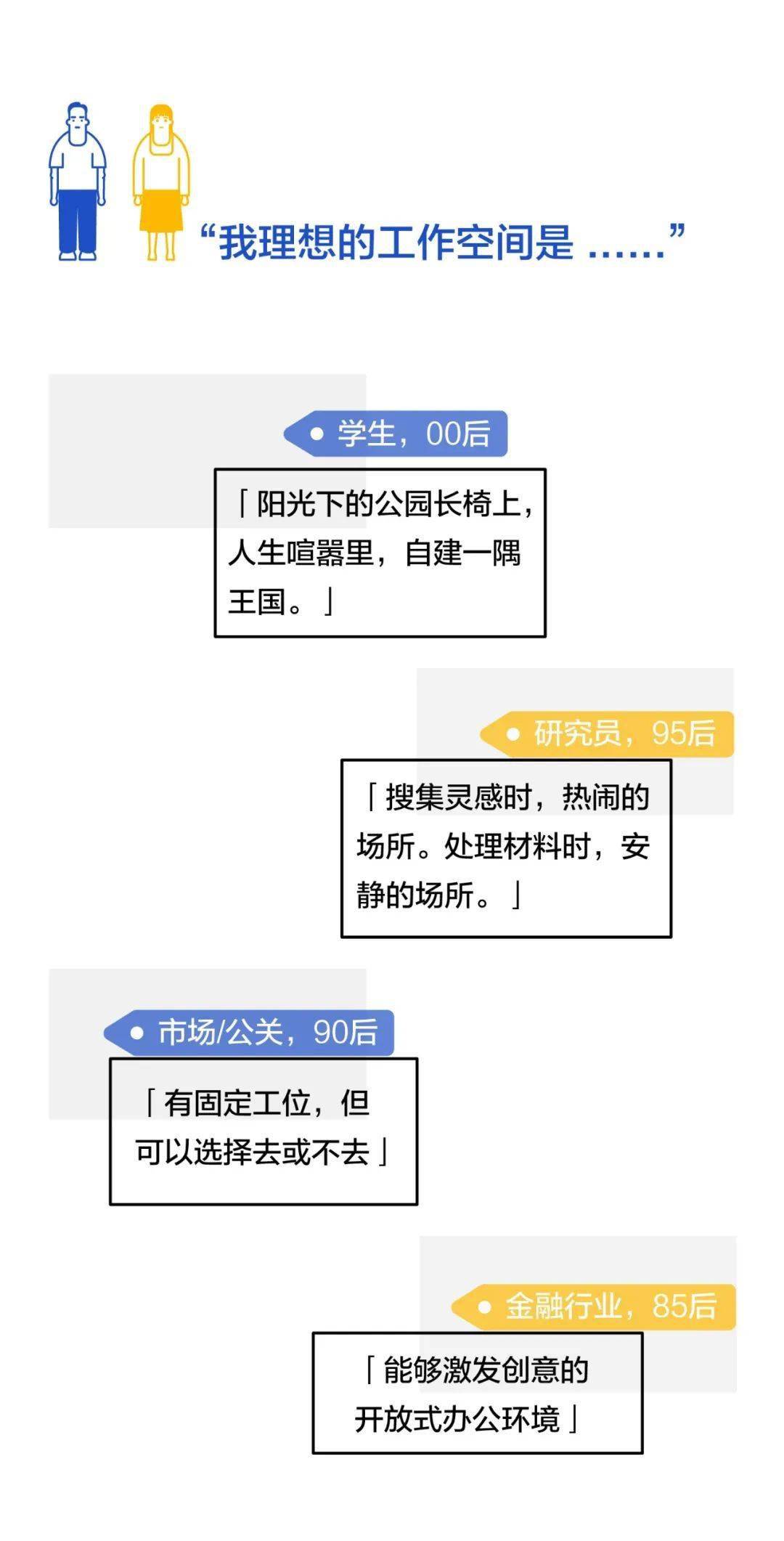 2020流动人口工作总结_2020工作总结图片