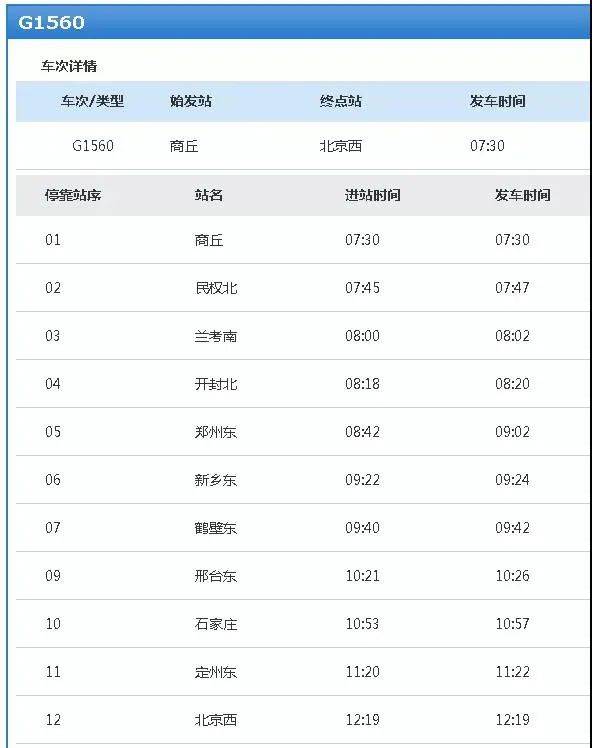 南宫市人口_邢台各县区人口排名曝光 来看柏乡排第几(3)