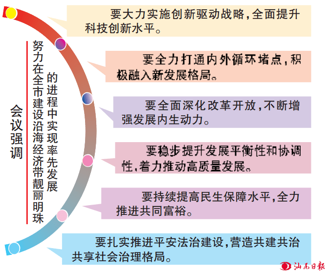 汕尾经开区gdp_武汉最新GDP 千亿区 排名出炉,经开区GDP全市第一(3)