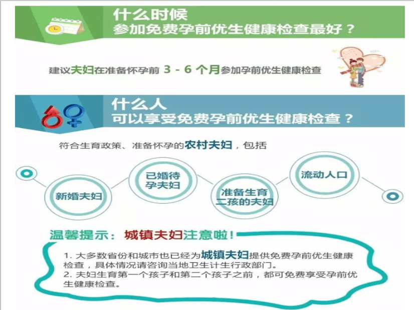 计划生育人口学校计划_人口与计划生育手抄报(3)