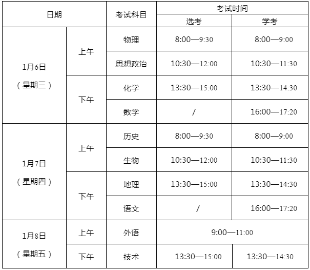 2021义乌市人口_2021义乌市健康证照片(2)