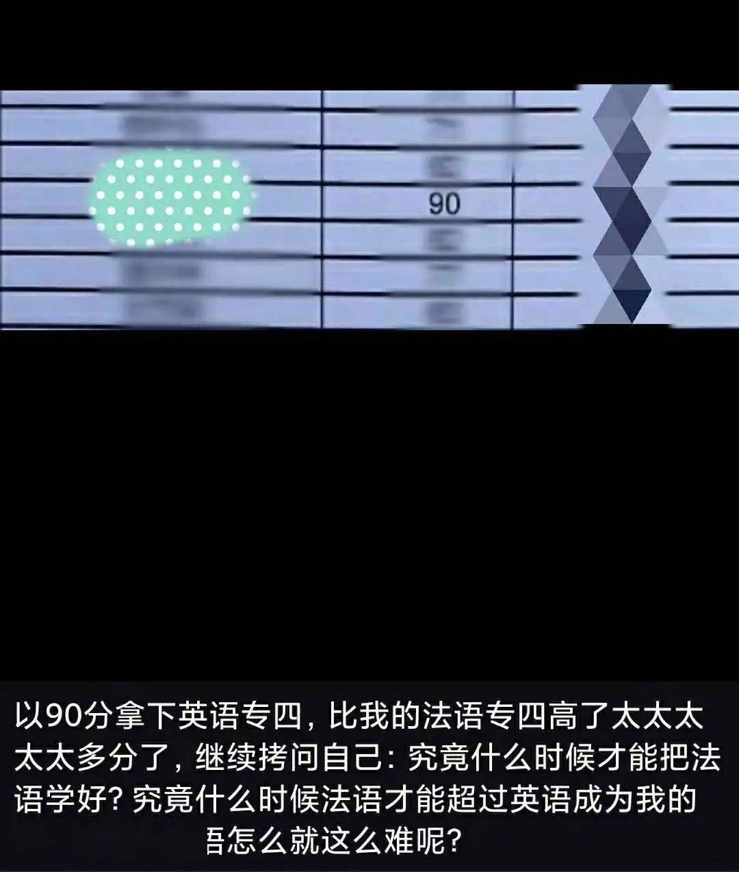 catti二笔三口,英语专四90分:法语研一学姐「英法学习」独门秘笈大