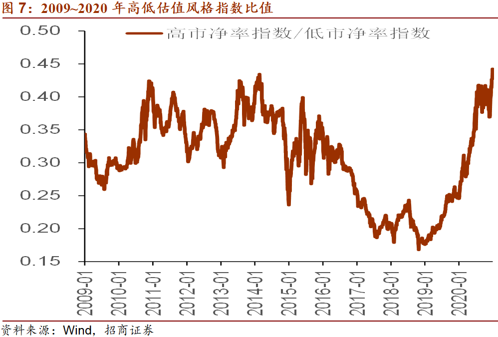 2021年第一季度经济总量_2015中国年经济总量(3)