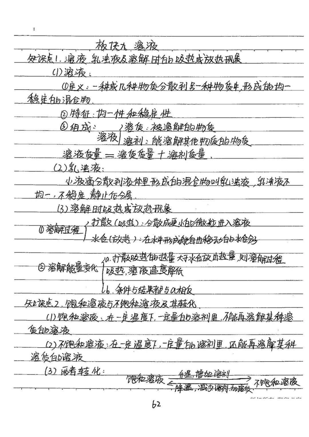 九年级化学全册手写笔记期末考试下册学习必看