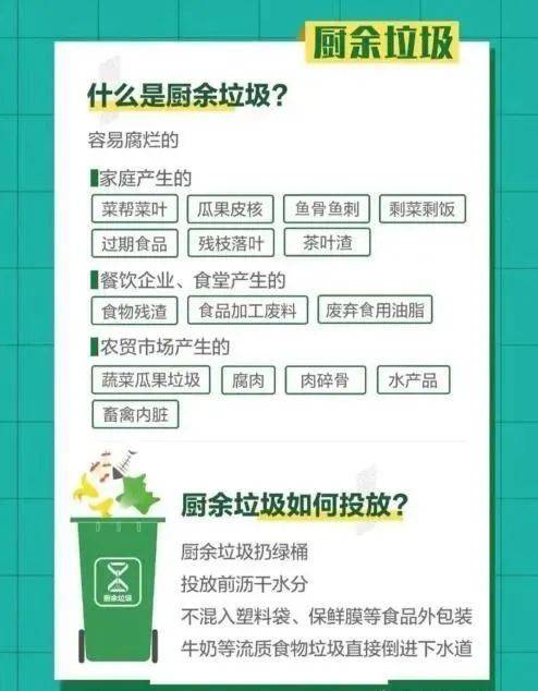 垃圾分类 | 鸡蛋壳属于什么垃圾?